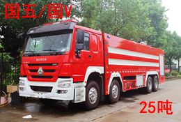 國五豪沃25噸泡沫消防車圖片